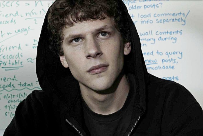 The social network movie questions