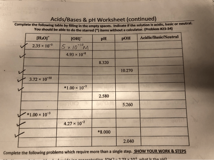 Acids bases & ph worksheet answers