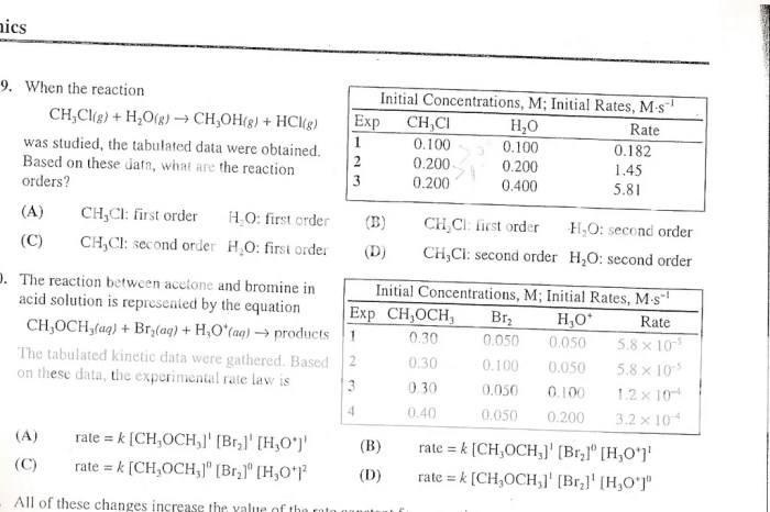 Acs gen chem 2 formula sheet