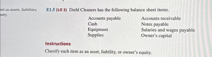 Diehl cleaners has the following balance sheet items