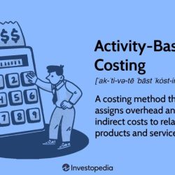 An activity-based costing system that is designed for internal decision-making