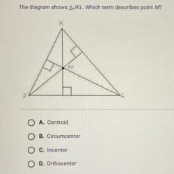 The diagram shows rst which term describes point u