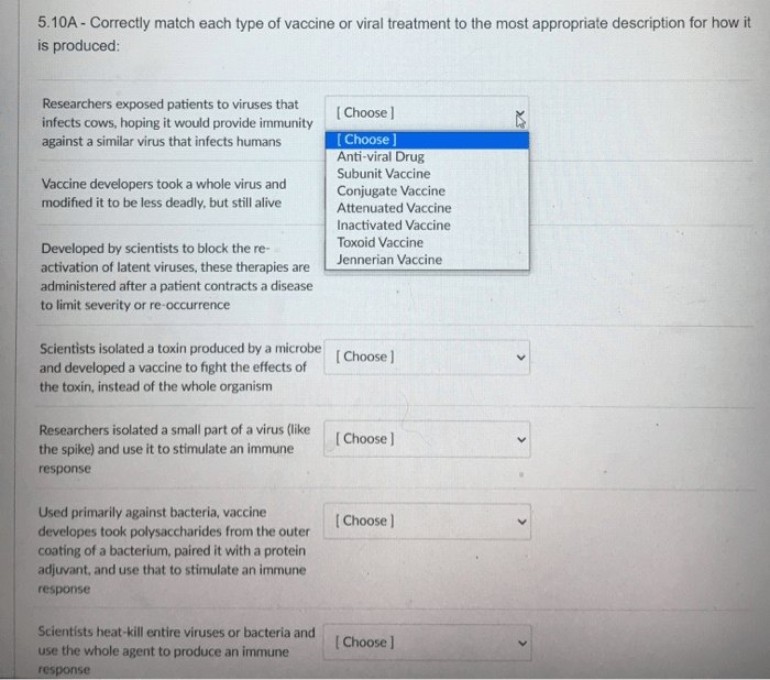 Match each type of altered consciousness to the corresponding example.