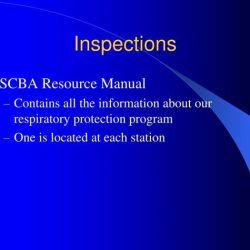 A daily/weekly inspection of scba should include